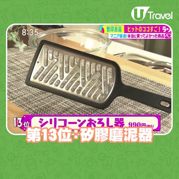 第13位：矽膠磨泥器 990日圓