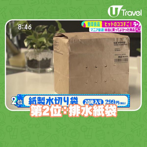 第2位：排水紙袋 20個裝 299日圓