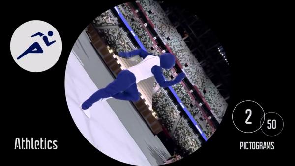 網民票選東奧開幕最精彩時刻 真人版動態圖標藍人真身曝光