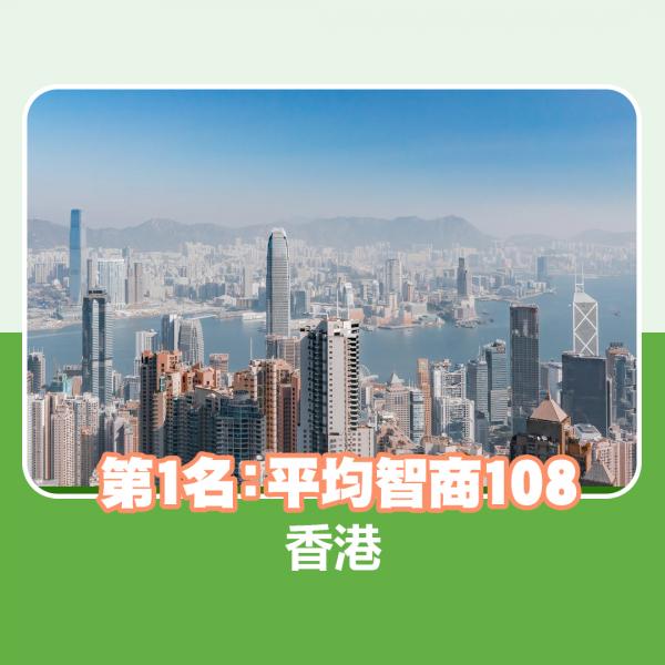 全球智商排名香港排第幾? 第1名眾望所歸平均IQ達108