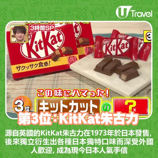 第3位：KitKat朱古力
