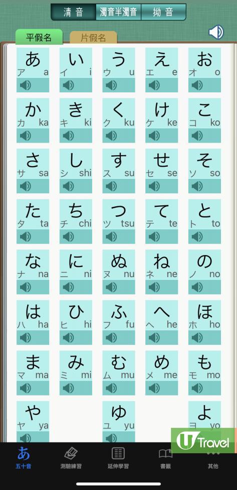 有日文五十音的發音和寫法，幫助初學者學習。