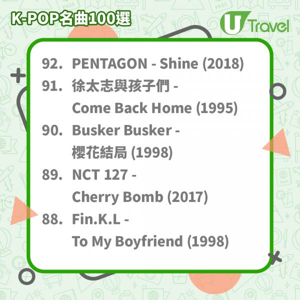 歷代經典K-Pop名曲100選名單出爐 江南Style只排第3！BTS入選5首成大贏家！