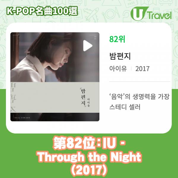 歷代經典K-Pop名曲100選名單出爐 「K-POP名曲100選」82. IU - Through the Night (2017)