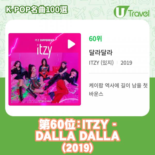歷代經典K-Pop名曲100選名單出爐 「K-POP名曲100選」60. ITZY - DALLA DALLA (2019)