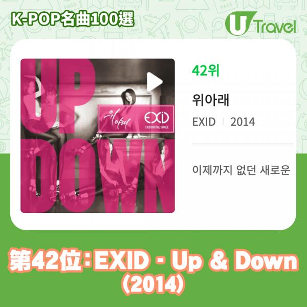 歷代經典K-Pop名曲100選名單出爐 「K-POP名曲100選」44. 酷龍 - Kung Ddari Sha Bah Rah (1996)