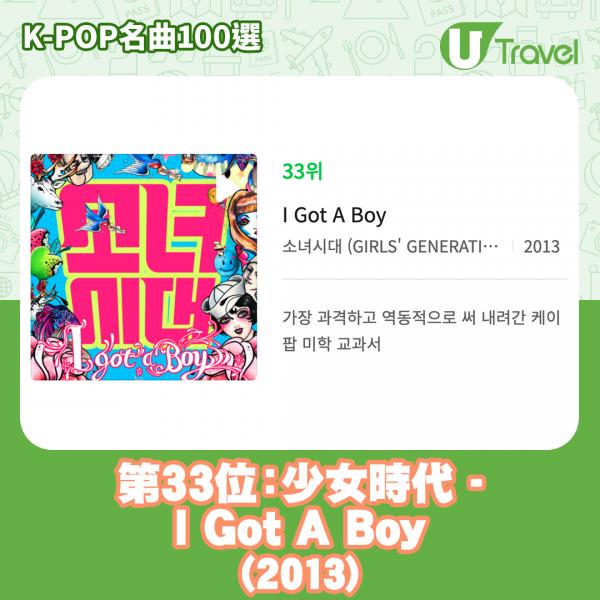 歷代經典K-Pop名曲100選名單出爐 「K-POP名曲100選」40. f(x) - 4 Walls (2015)