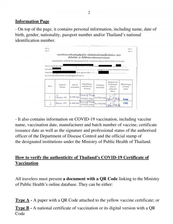由泰國公共衛生部發出的新冠疫苗國際證書