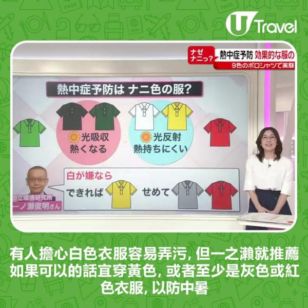 穿哪種顏色最涼爽？ 日本節目實測9種顏色衣服散熱度