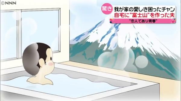 小時候在澡堂洗澡時總會看著富士山壁畫