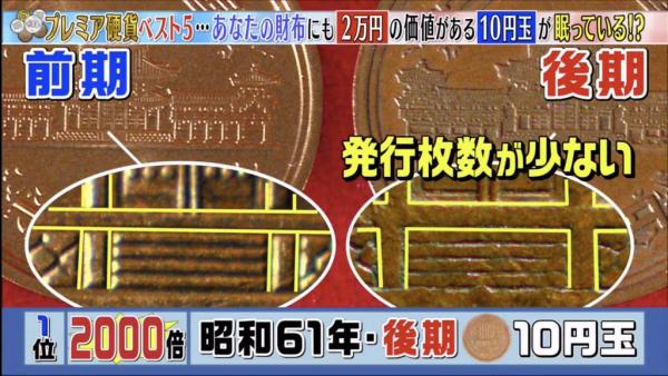 原來是昭和61年後期的10日圓發行量少，可以升值3000倍！