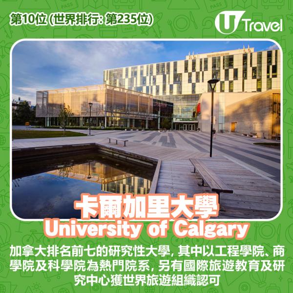 卡爾加里大學 University of Calgary