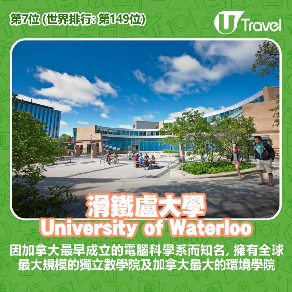 滑鐵盧大學 University of Waterloo