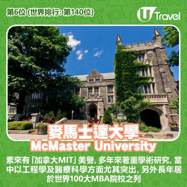 麥馬士達大學 McMaster University