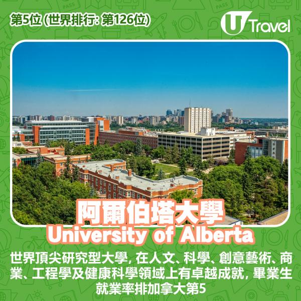 阿爾伯塔大學 University of Alberta
