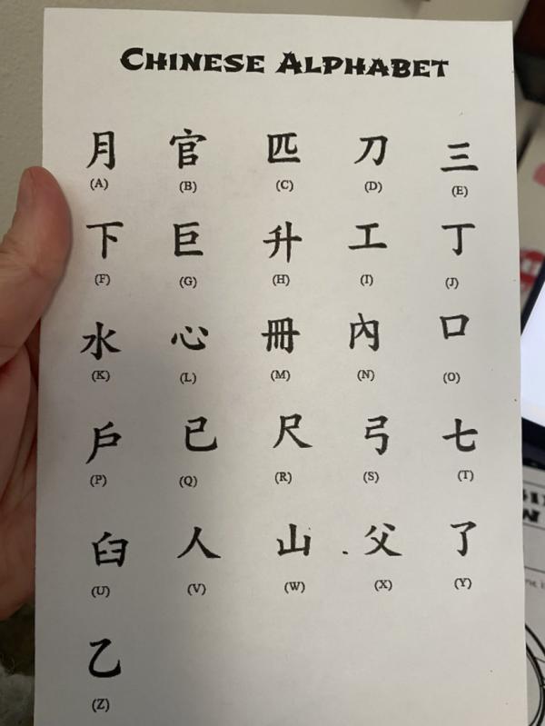 美國小學教「中文字母」 錯到離譜家長大叫教壞細路