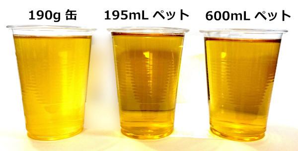 日本傳媒實測不同包裝「伊藤園綠茶」味道有分別！ 這個size樽裝疫情下人氣急升有原因？