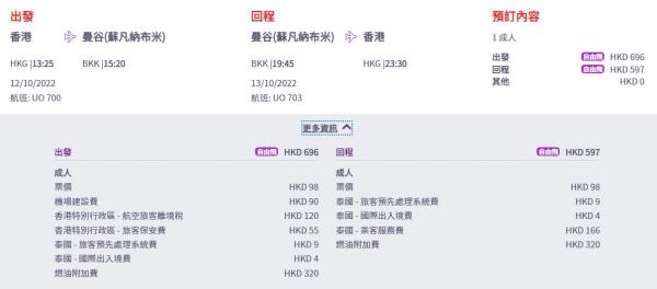 HK Express單程飛曼谷 早去晚返靚時間！超多日子揀！