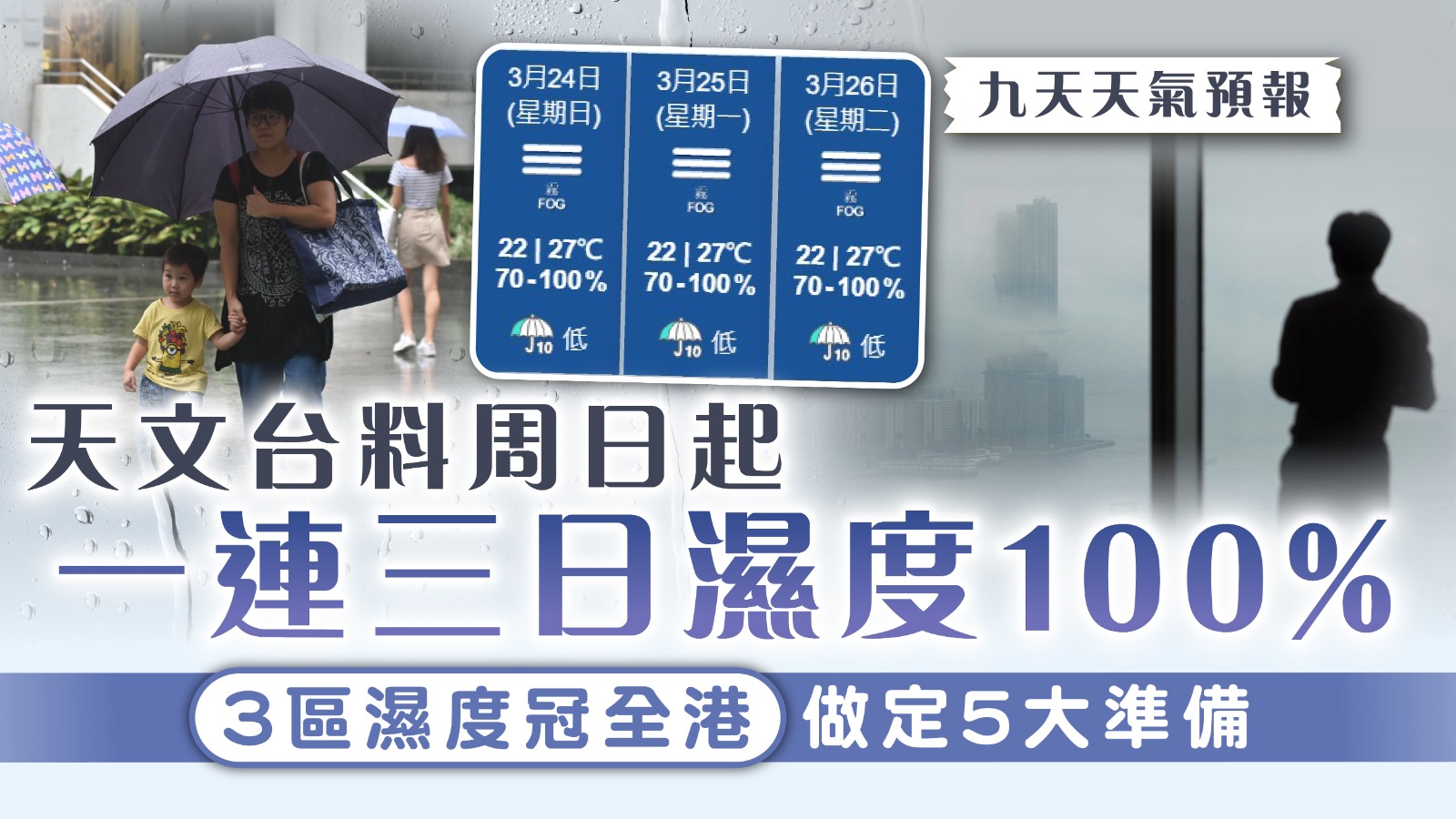 潮濕天氣｜天文台料周日起一連三日濕度100% 3區濕度冠全港做定5大準備