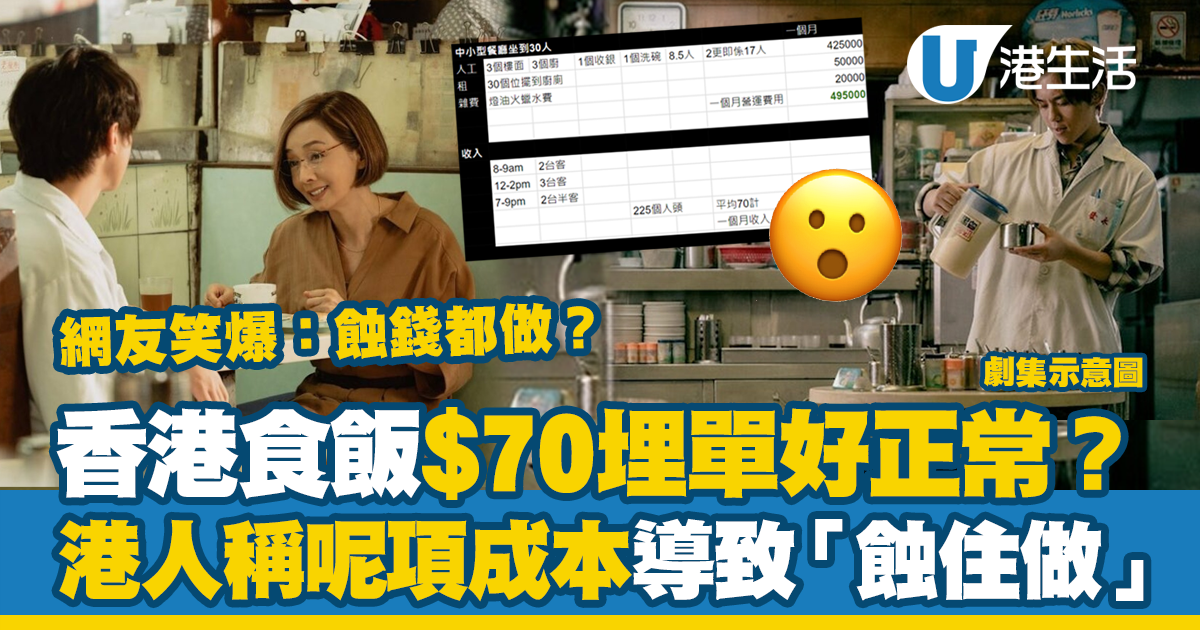 香港食飯$70埋單好正常 稱呢項成本導致「蝕住做」？網友笑爆：蝕錢都做，係愛定責任？