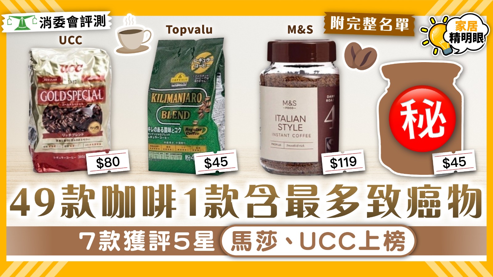 消委會咖啡評測｜49款咖啡1款含最多致癌物 7款獲評5星馬莎、UCC上榜｜附完整名單