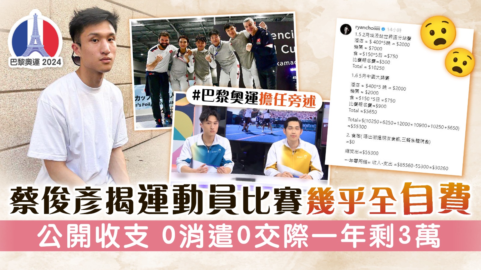 巴黎奧運丨蔡俊彥揭運動員比賽幾乎全自費 公開收支 0消遣0交際一年剩3萬