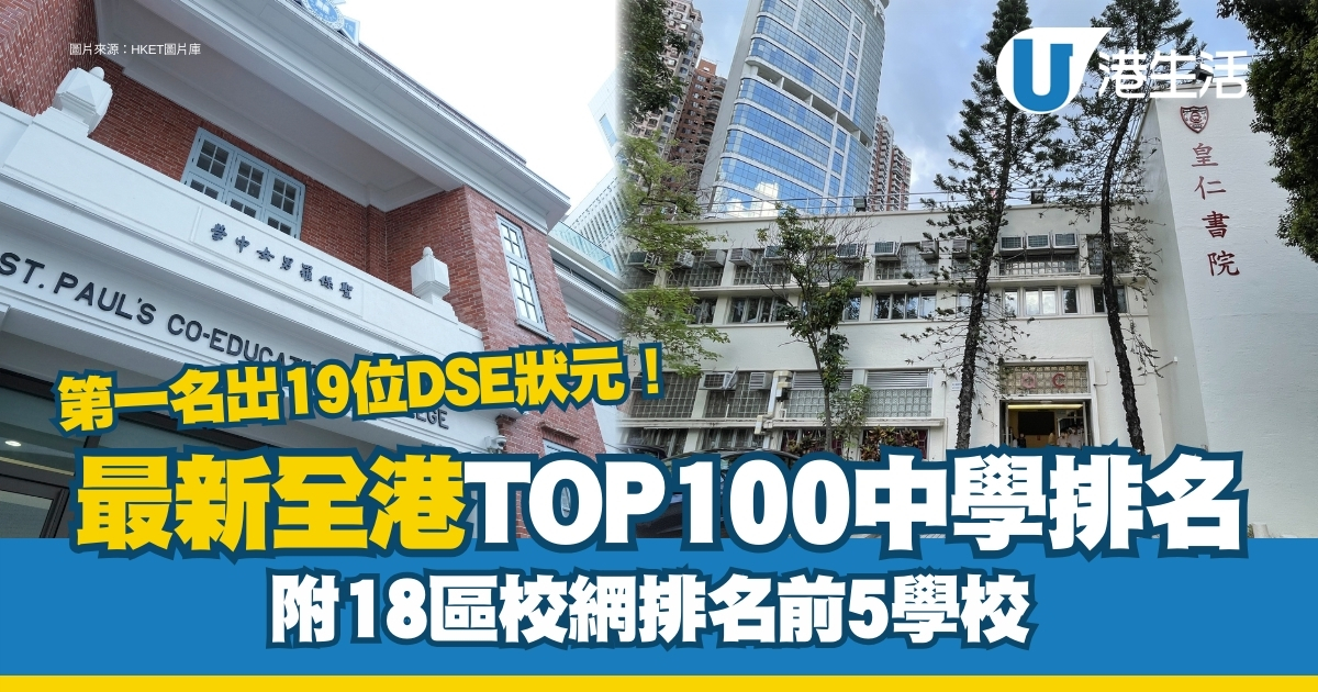 全港中學排名︱最新TOP100中學排名 附全港18區校網排名前5學校名單