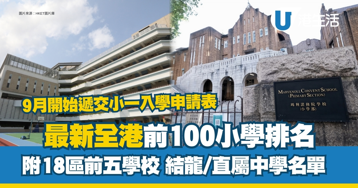 全港小學排名｜2024/25小學Top100連校網+18區小學頭5名單+結龍/直屬中學資訊