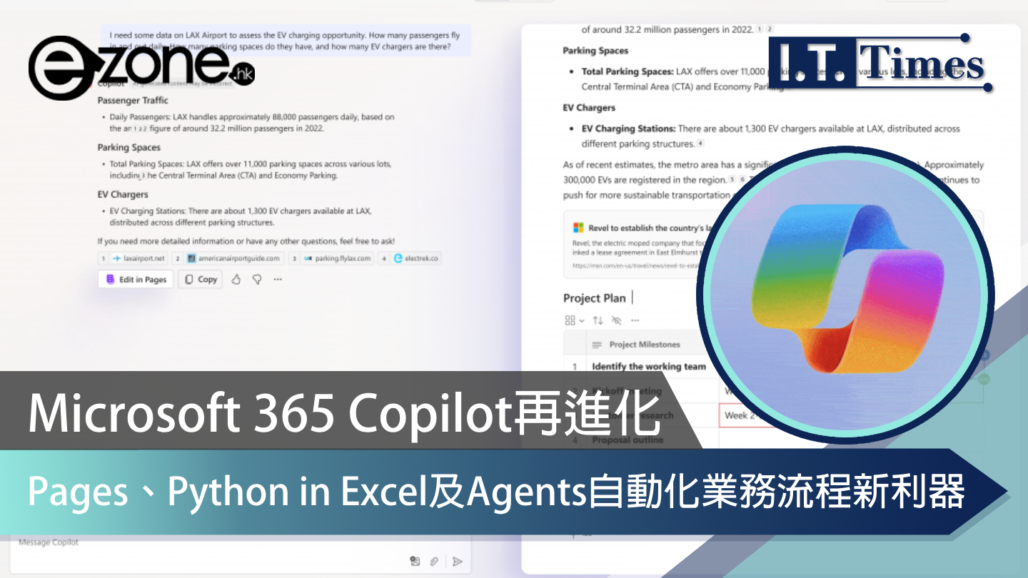 Microsoft 365 Copilot再進化！Pages、Python in Excel及Agents自動化業務流程新利器 - ezone ...