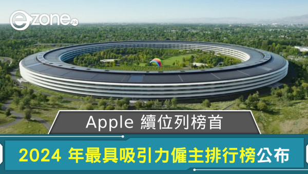 2024 年最具吸引力僱主排行榜公布 Apple 續位列榜首科技巨頭排前列