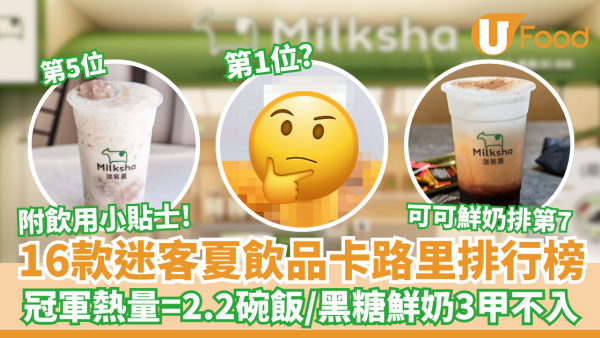 16款迷客夏飲品卡路里排行榜 冠軍熱量＝2.2碗飯／黑糖鮮奶3甲不入