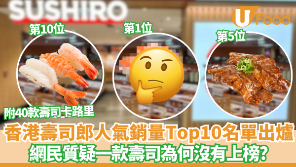 壽司郎｜人氣銷量Top10排行榜正式揭曉！第1位竟然是....網民質疑一款壽司為何沒有上榜?　