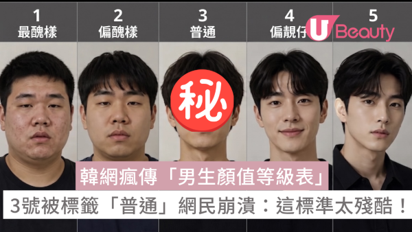 韓網瘋傳「男生顏值等級表」3號位慘被標籤「普通大眾臉」？網民集體崩潰：這標準太殘酷！