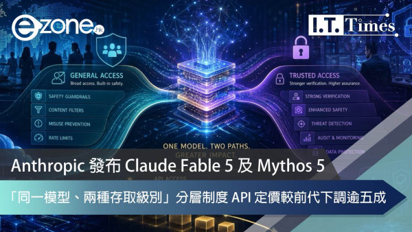 Anthropic 發布 Claude Fable 5 及 Mythos 5「同一模型、兩種存取級別」分層制度 API 定價較前代下調逾五成