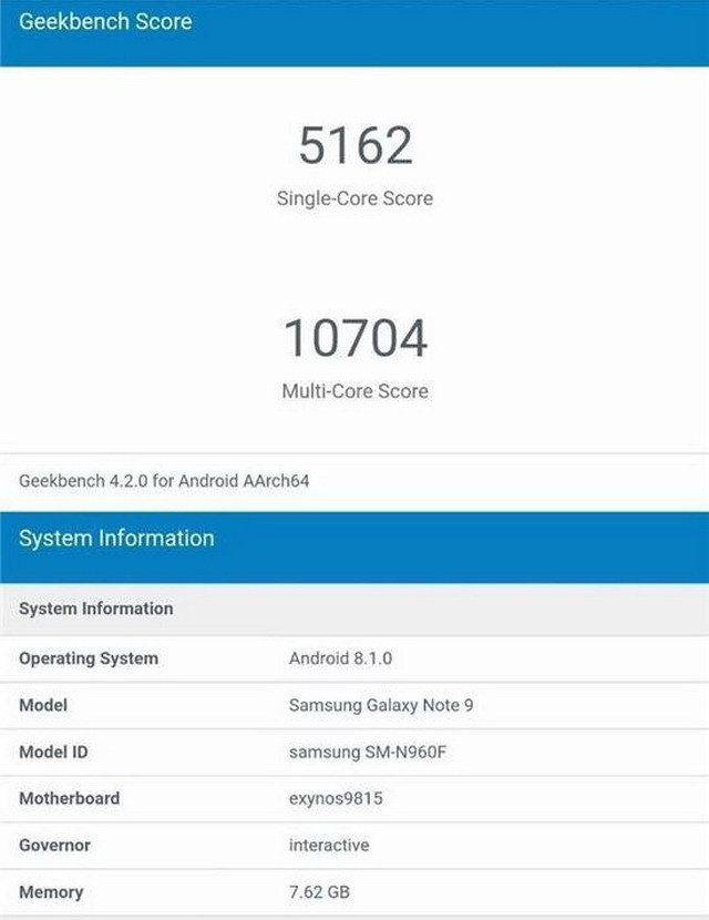 Note 9 歐洲 8GB RAM 版跑分驚現！？效能完勝 A11 | ezone