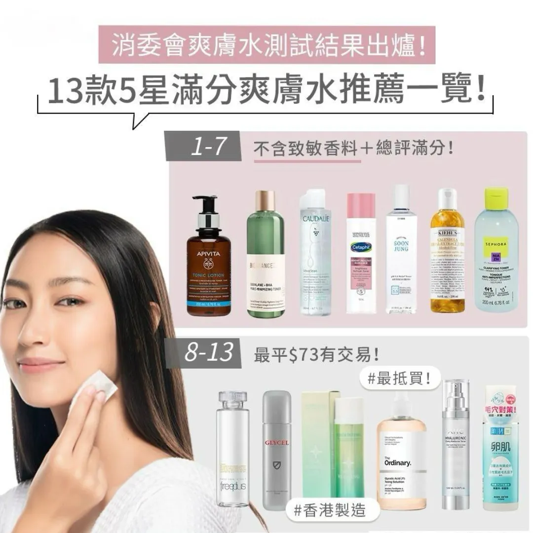 消委會爽膚水2026｜9款驗出致敏香料！13款5星滿分爽膚水推薦名單