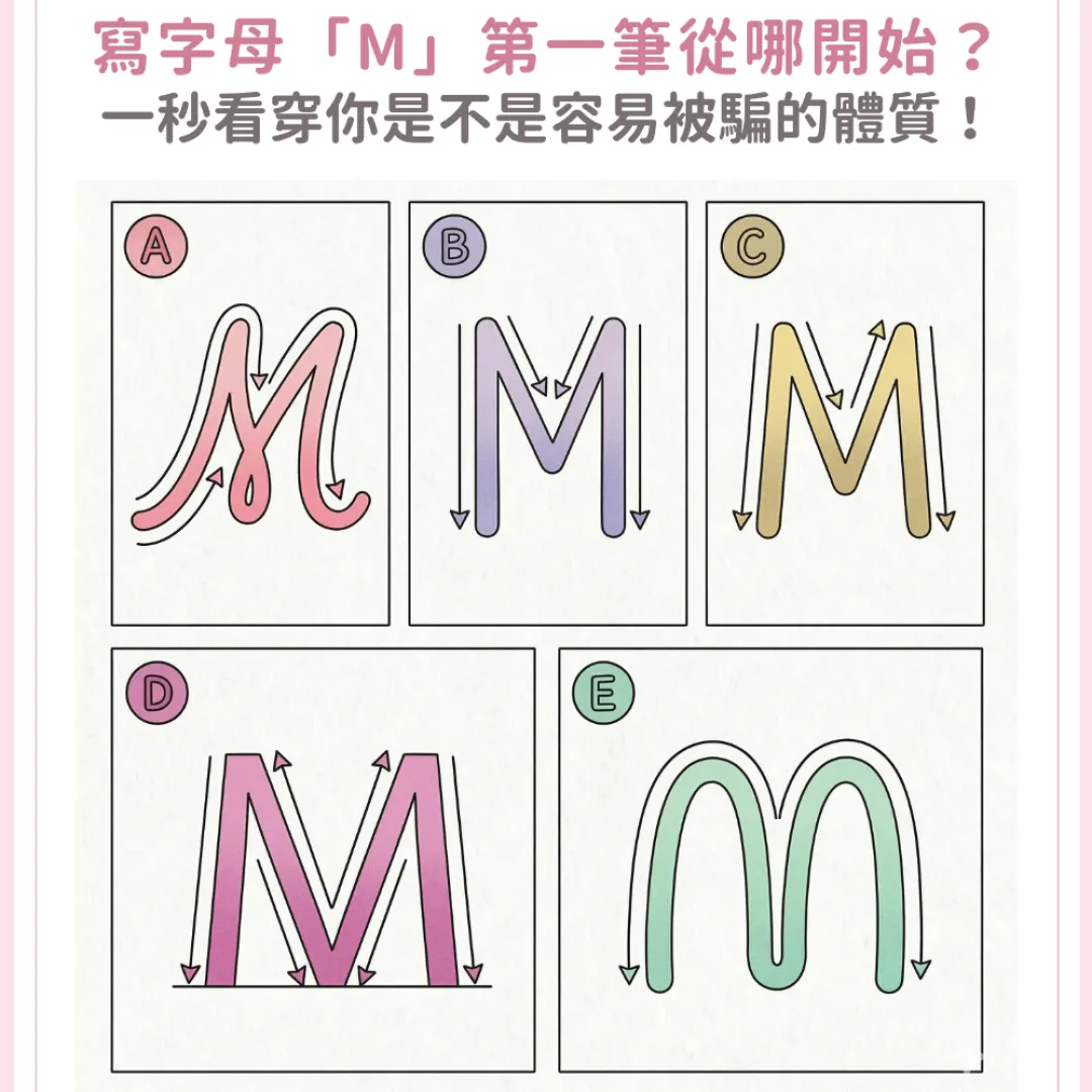 筆跡心理測驗｜寫英文字母「M」第一筆從哪開始？一秒看穿你是容易被騙的體質嗎？