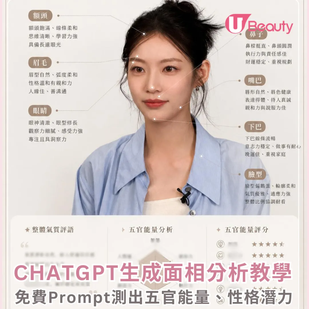 ChatGPT Images2 個人面相分析指南！免費生成分析五官能量、性格潛力 (附Prompt)