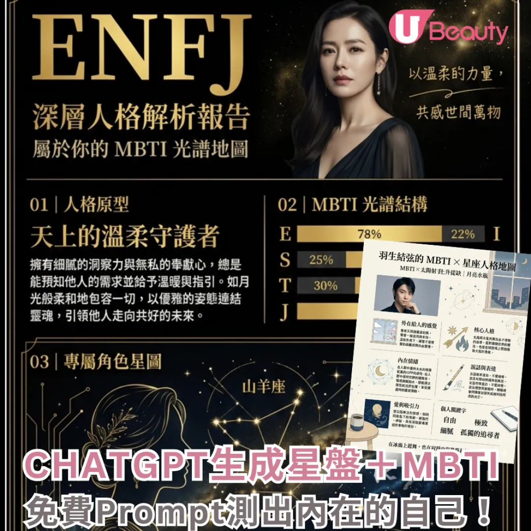 ChatGPT Images2 MBTI＋個人星盤教學！免費生成實測「人格地圖」輕鬆解構自我(附Prompt)