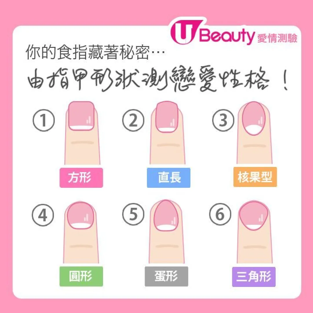 【心理測驗】從指甲形狀，測你的戀愛性格！你是開朗型，還是愛照顧人的好女友？