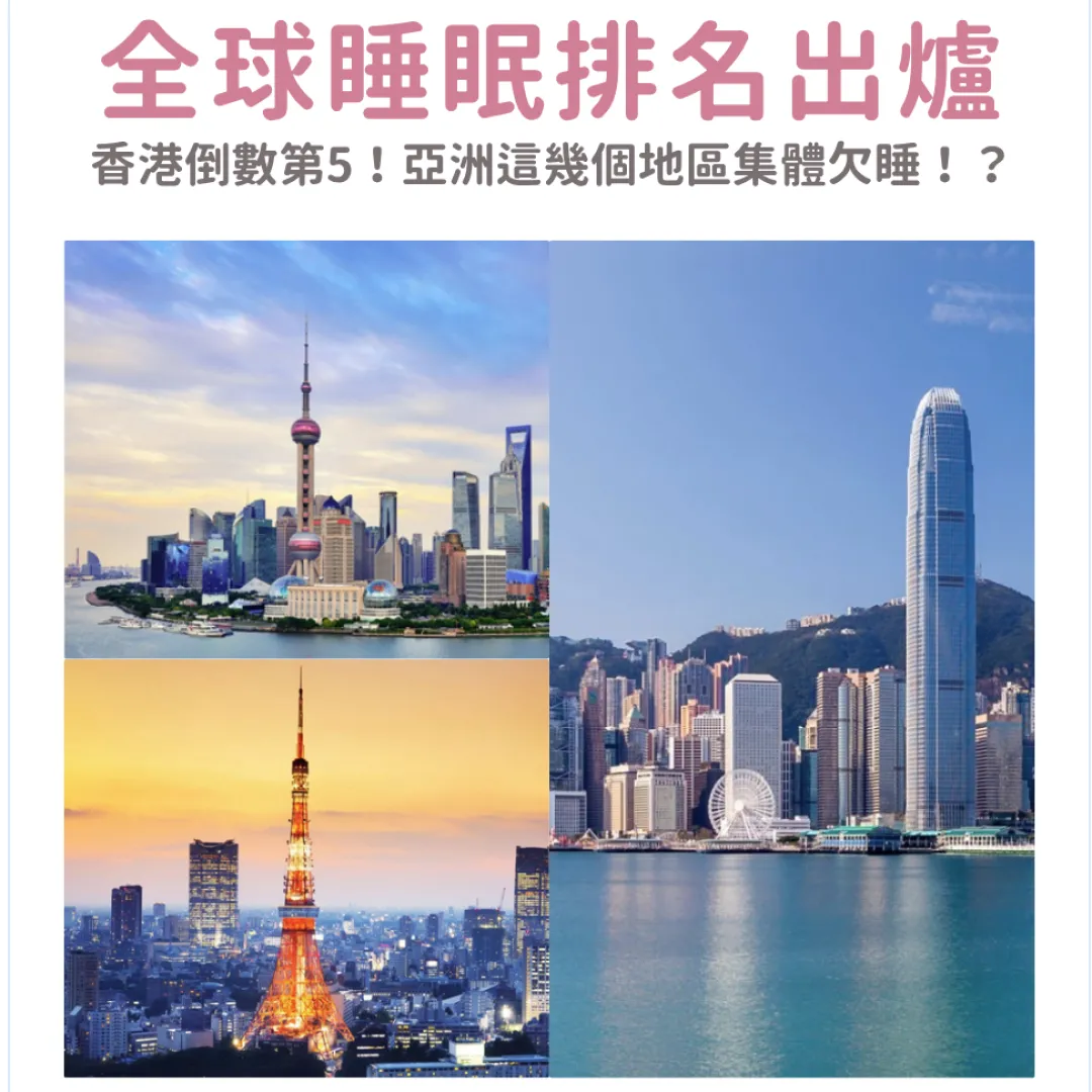 全球睡眠時間排名出爐！香港驚見「倒數第5！亞洲這幾個地區集體欠睡！