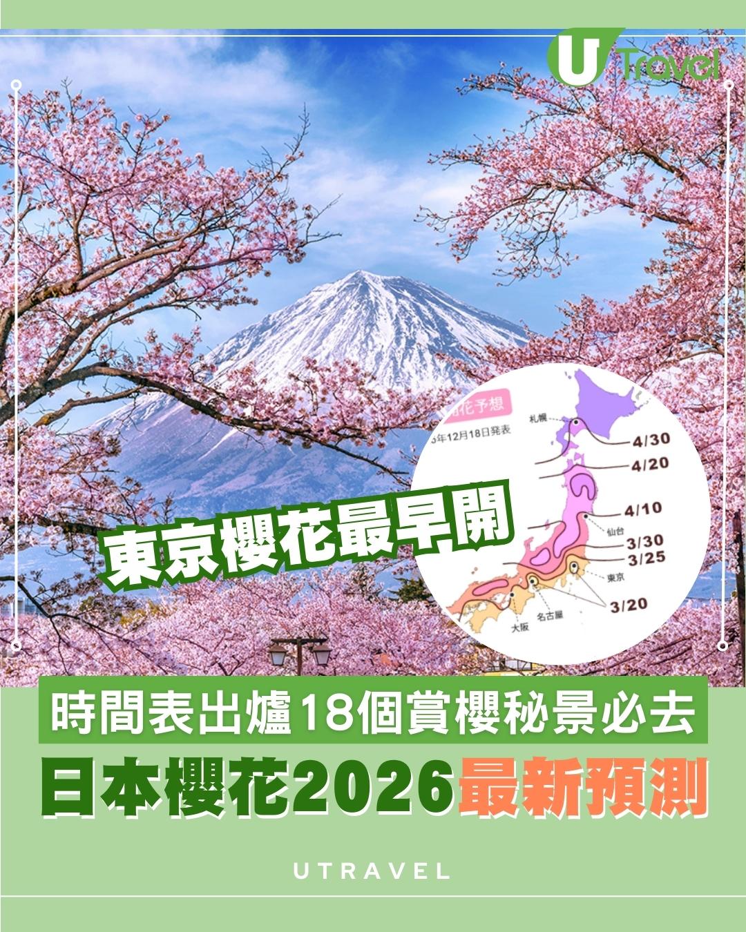 日本櫻花2026｜最新預測出爐！東京比往年早？18大必去賞櫻景點＋滿開時間表