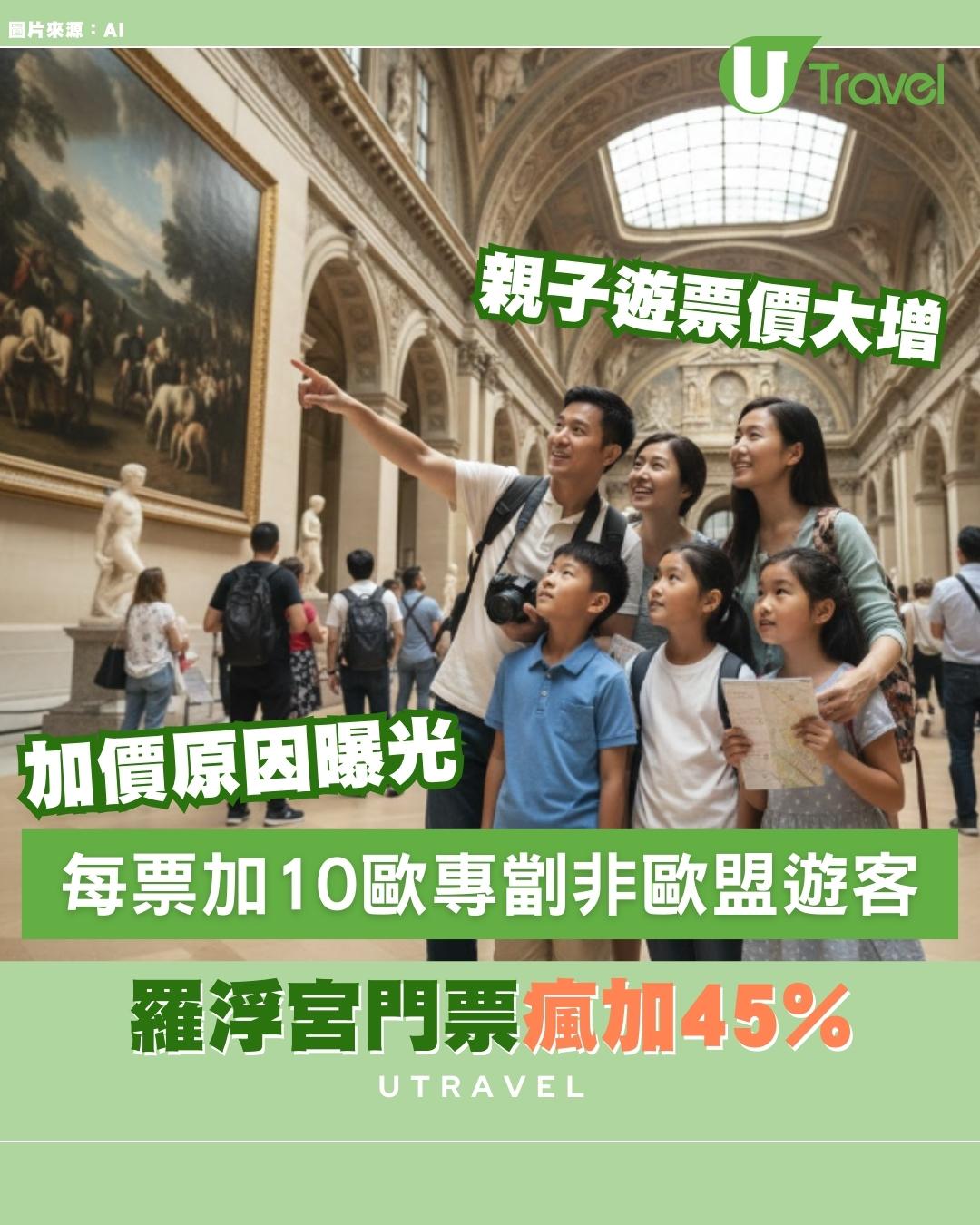 羅浮宮門票瘋加45%！每票加10歐專劏非歐盟遊客 港人無倖免一家幾口入場費暴增