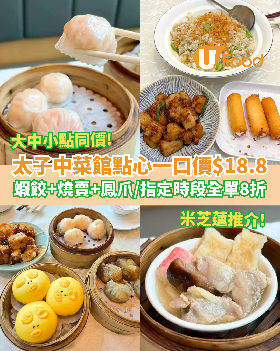 飲茶著數｜太子人氣中菜館「容記小菜王」點心一口價$18.8！米芝蓮級燒賣＋蝦餃＋叉燒包／指定時段全單8折勁減