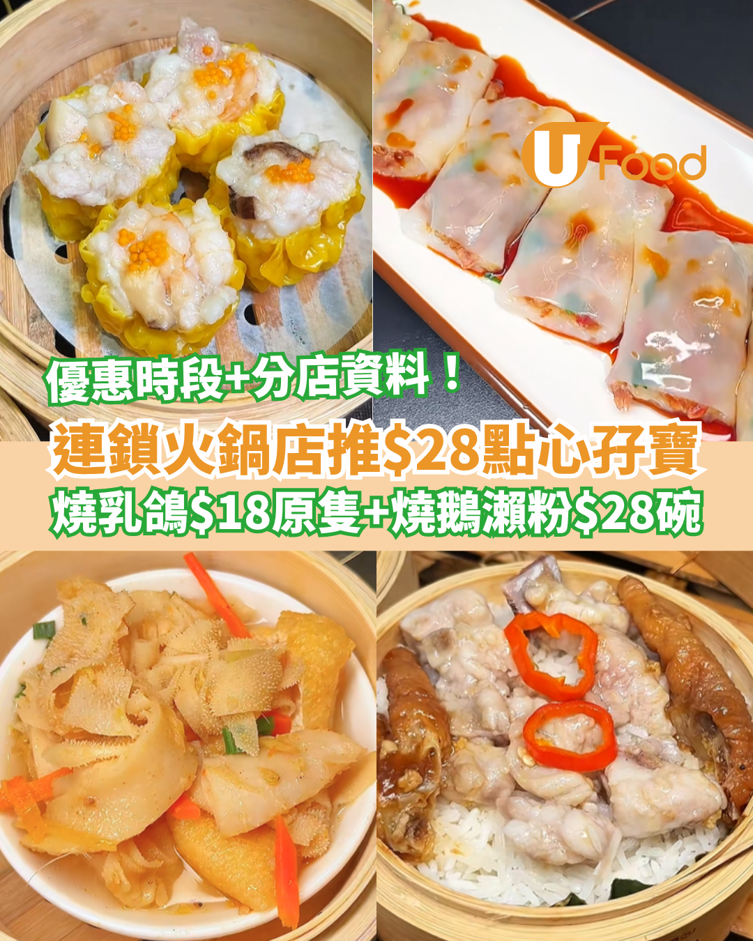 飲茶優惠｜連鎖火鍋店突推$28點心孖寶！$18原隻乳鴿＋$28歎燒鵝瀨／附優惠時段＋分店資料
