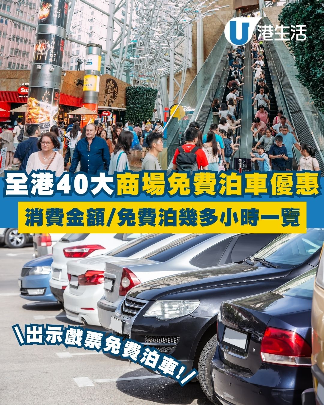 【商場泊車優惠2026】全港近40個大商場免費泊車優惠 消費金額/免費泊幾多小時一覽｜持續更新