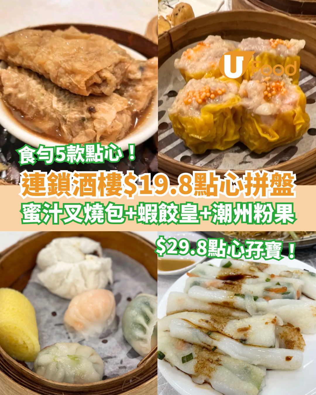 飲茶優惠｜連鎖酒樓驚見$19.8點心拼盤！一籠食勻5款點心／歎蝦餃＋叉燒包＋菜苗餃 (即睇優惠時段)