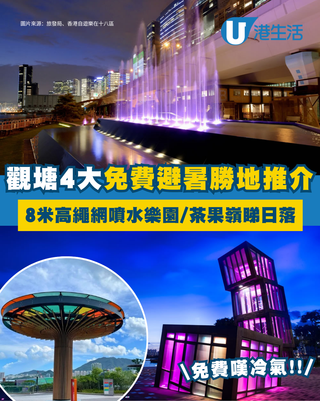 觀塘免費好去處｜觀塘4大免費避暑勝地推介 8米高繩網噴水樂園＋茶果嶺睇維港日落