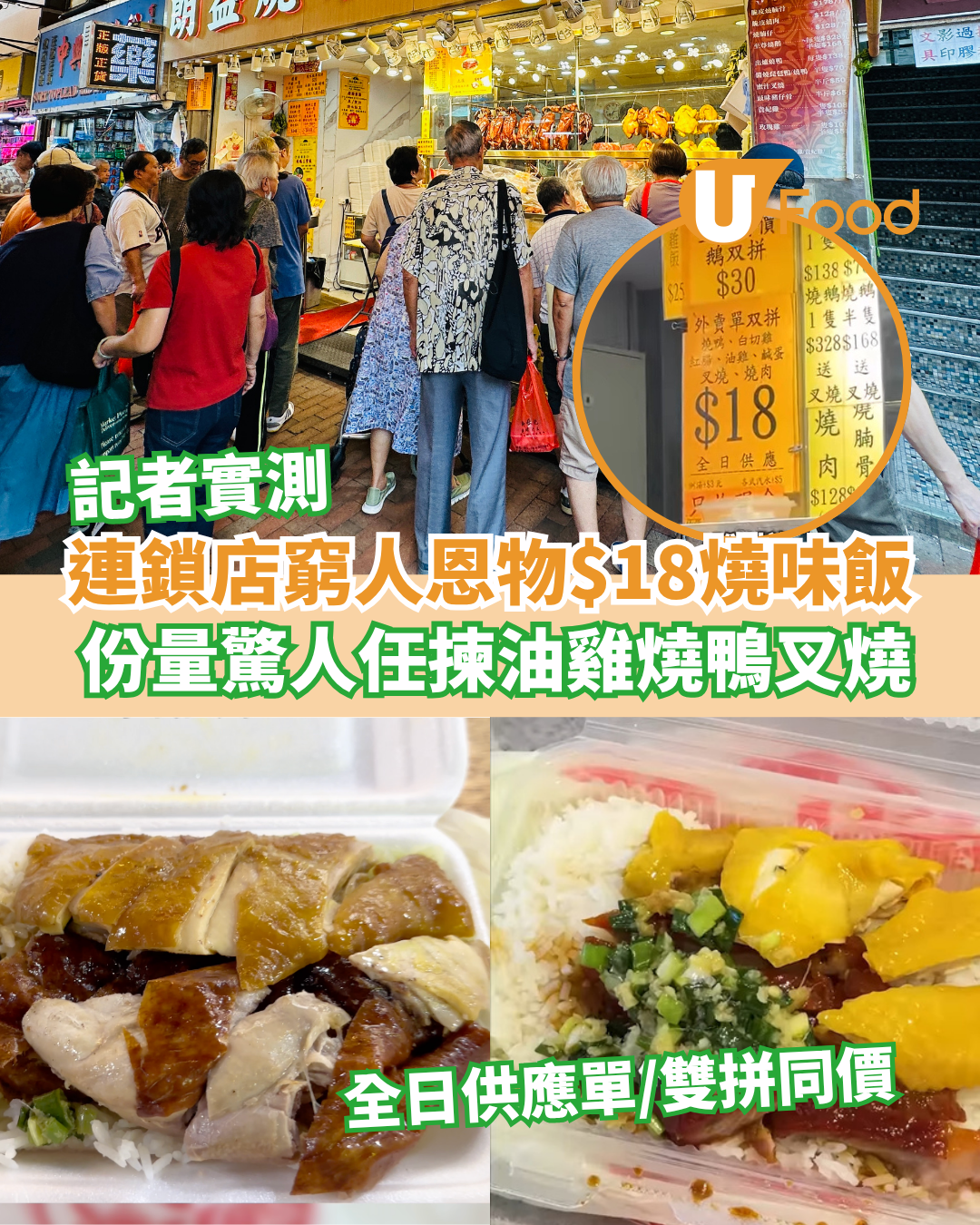 連鎖店窮人恩物$18燒味飯！全日供應單/雙拼同價！記者實測份量驚人任揀油雞燒鴨叉燒