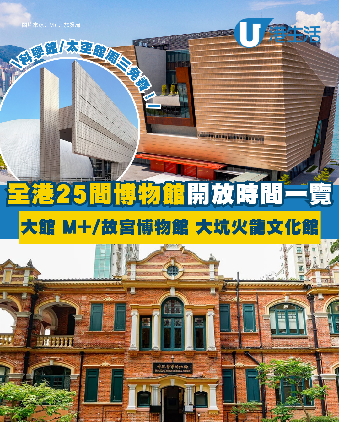 展館開放時間｜全港25間博物館開放時間一覽 附門票價錢/休館時間/地址